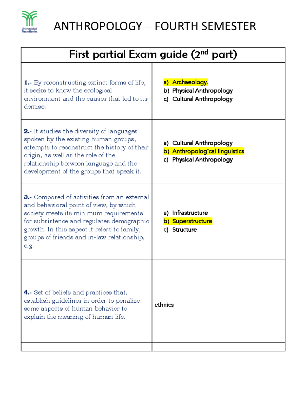 First partial 2nd guide - ANTHROPOLOGY – FOURTH SEMESTER First partial ...