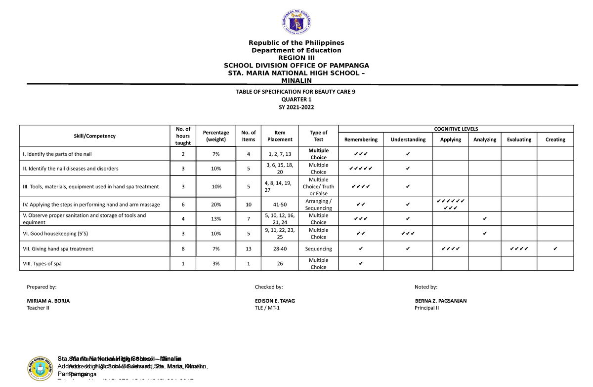 beauty-care-9-first-periodical-test-tos-table-of-specification-for