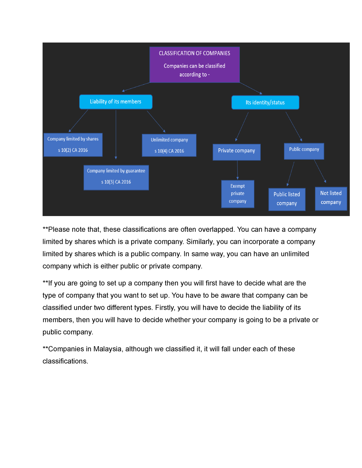 a-classification-of-companies-please-note-that-these