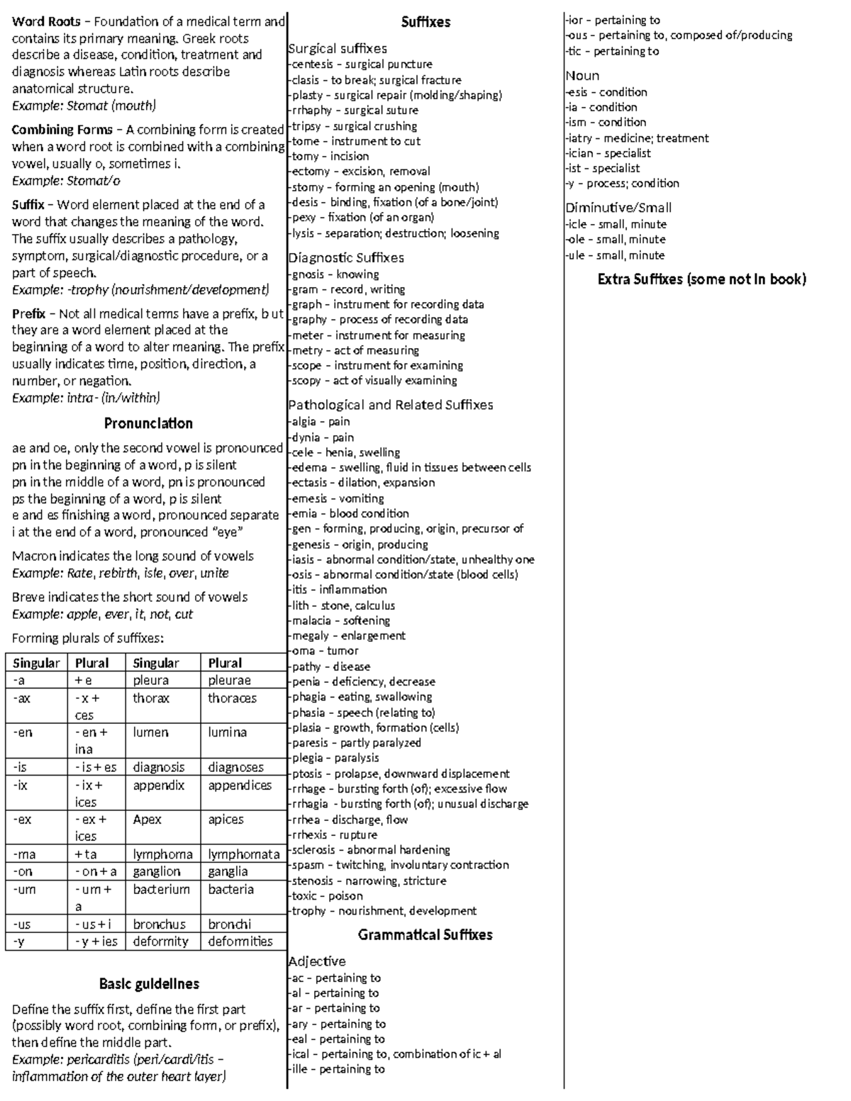 Med Term Study Sheet 1 - Medical Terminology - Word Roots – Foundation ...