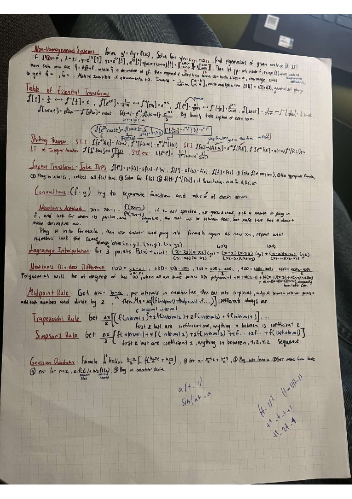 Cheat Sheet for final exam - MAT2384 - Studocu