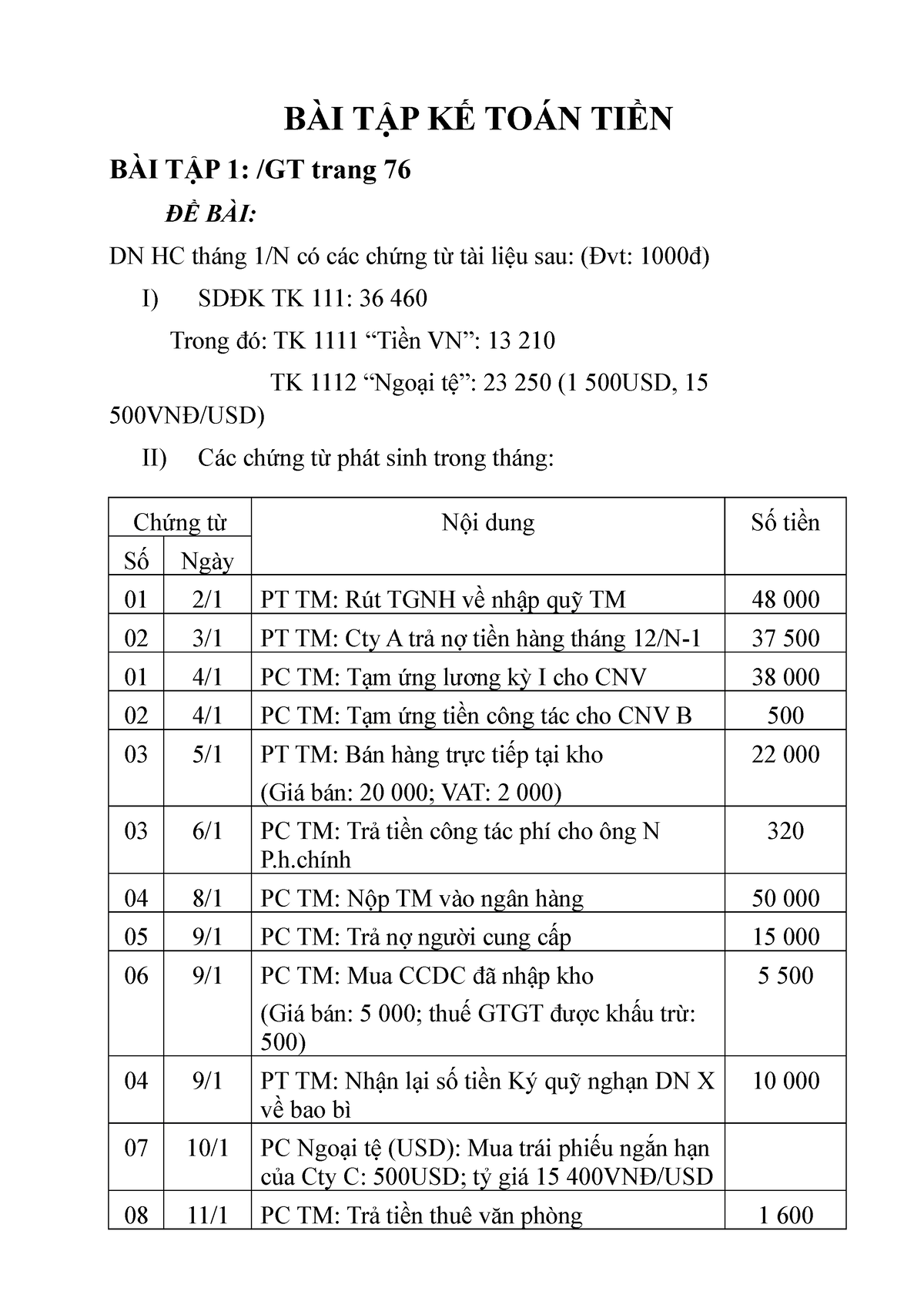 BÀI TẬP KẾ TOÁN TIỀ1 - BT KTTC1 - BÀI TẬP KẾ TOÁN TIỀN BÀI TẬP 1: /GT ...