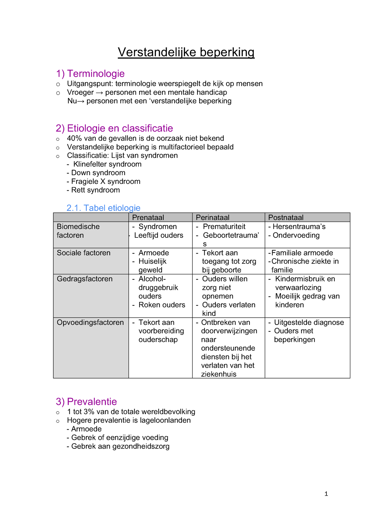 Samenvatting Beperking - Verstandelijke Beperking 1) Terminologie O ...