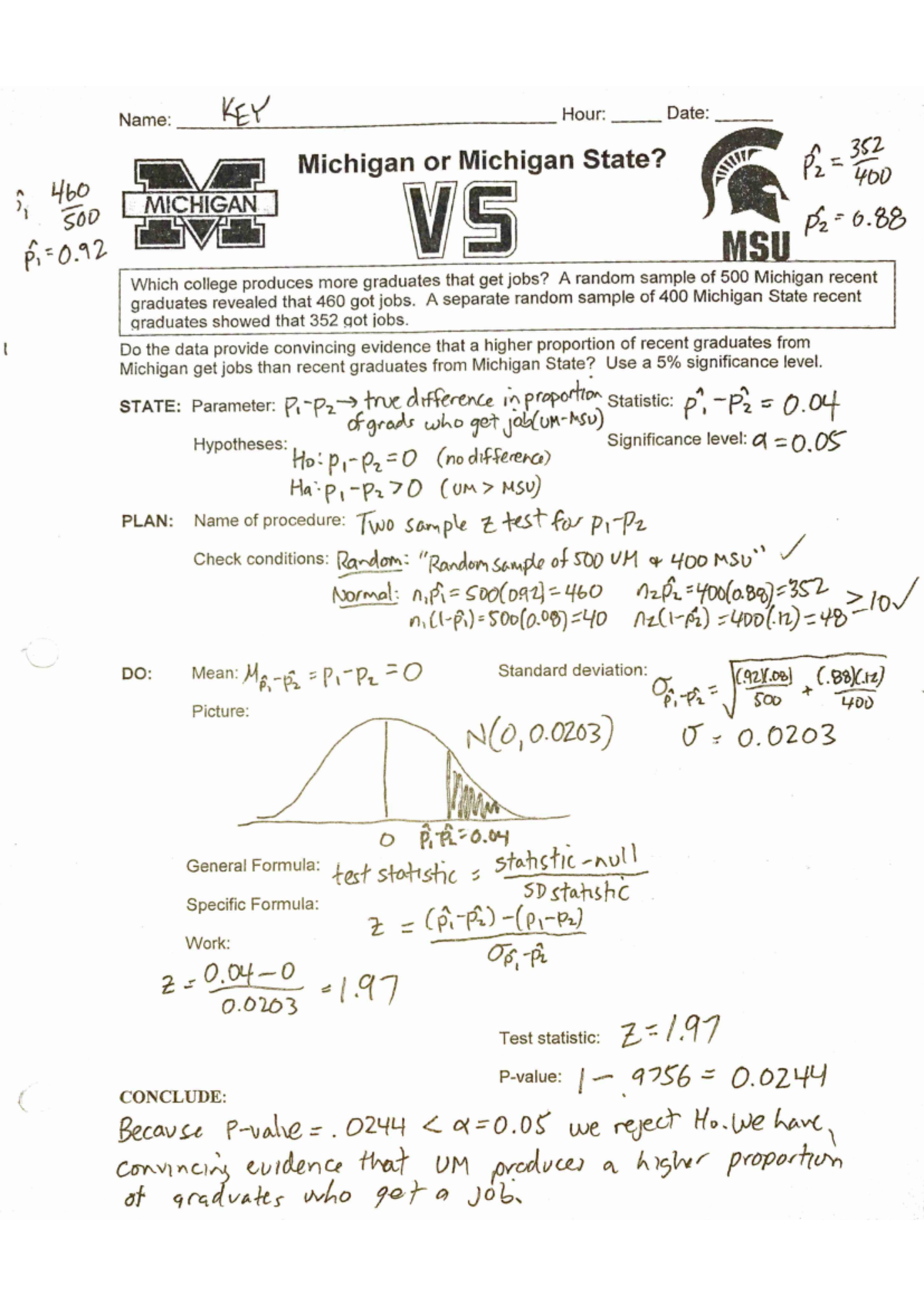 LESSON 9 2 2 visual data 8