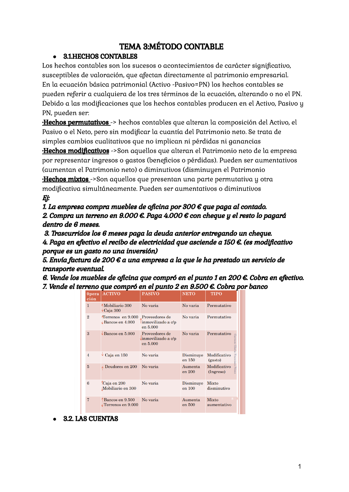 Contabilidad T3 T4 Tema 3mÉtodo Contable 31 Contables Los Hechos Contables Son Los Sucesos 1465