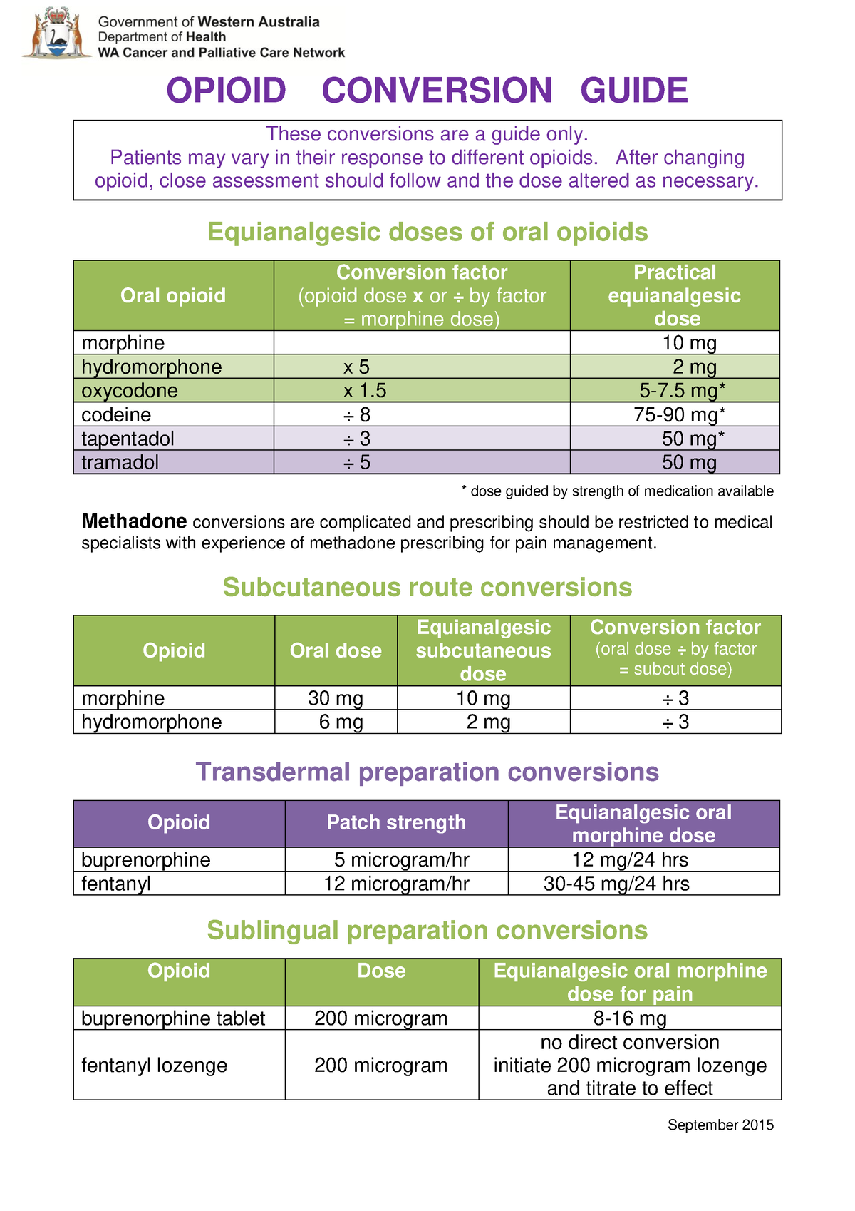 Opioid Chart Opioid Conversion Guide These Conversions Are A Guide Only Patients May Vary In 6802