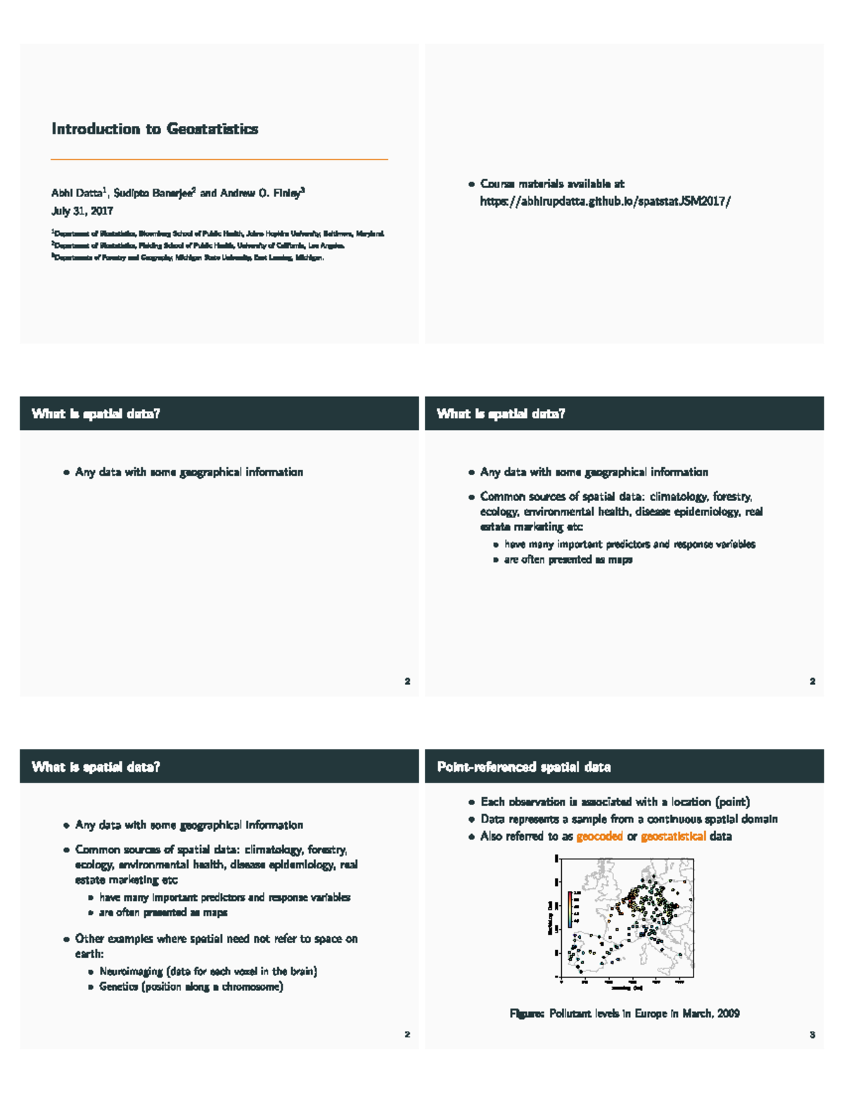 Intro To Geostatistics 3x2 - Software Analysis And Design - Studocu