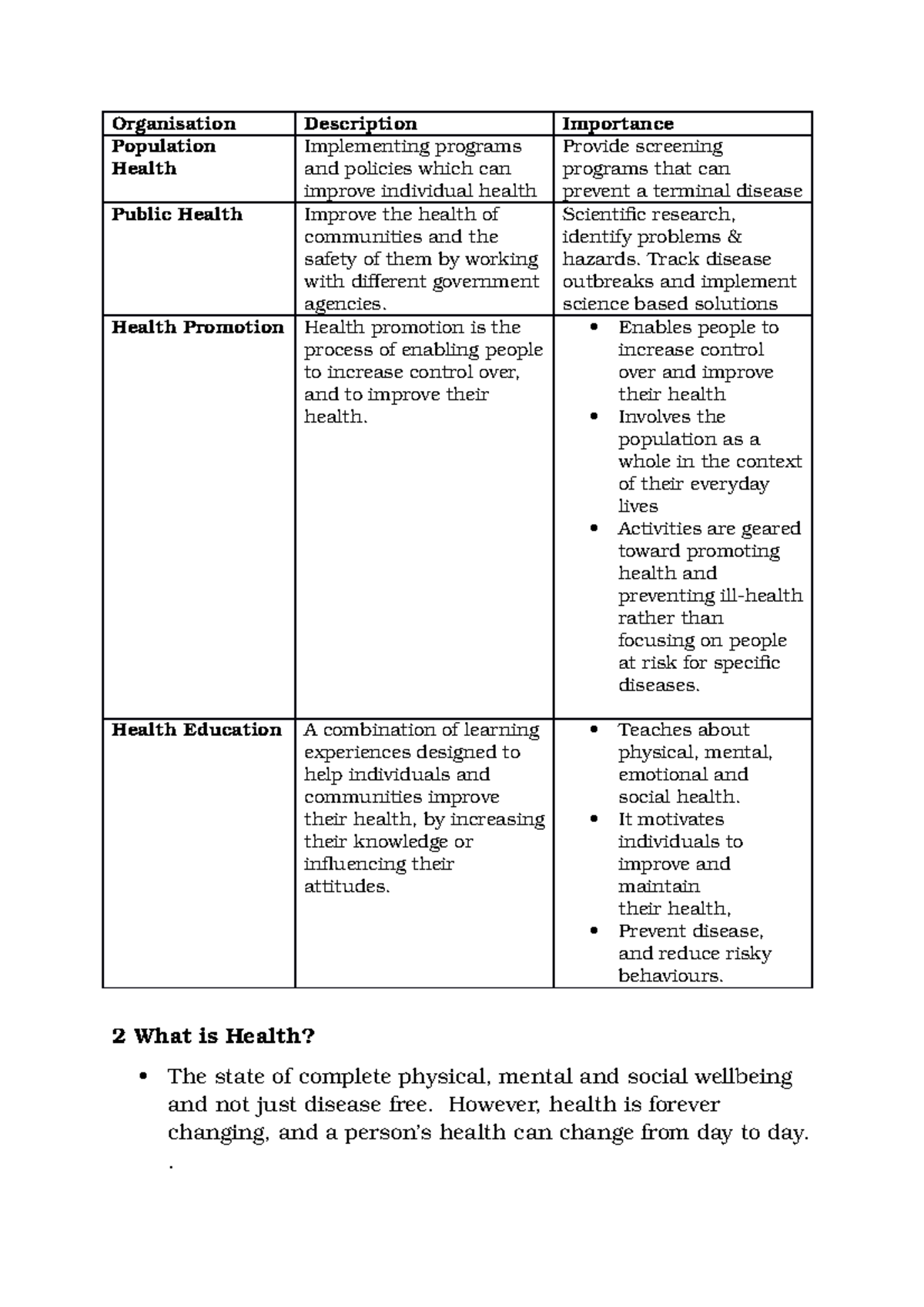 Revision - Healthcare Systems Questions And Answers Exam 2019 ...