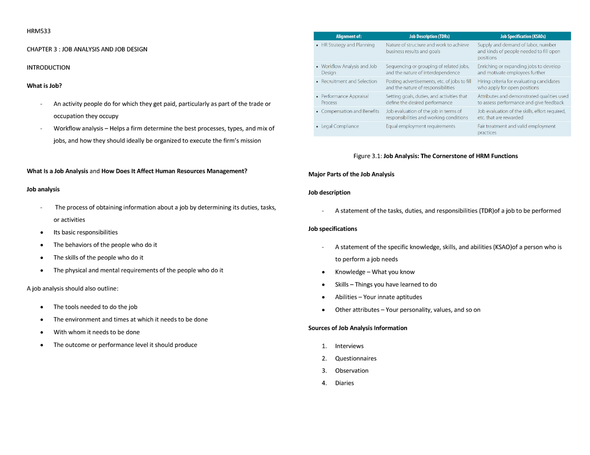 hrm533-chapter-3-in-english-hrm-chapter-3-job-analysis-and-job