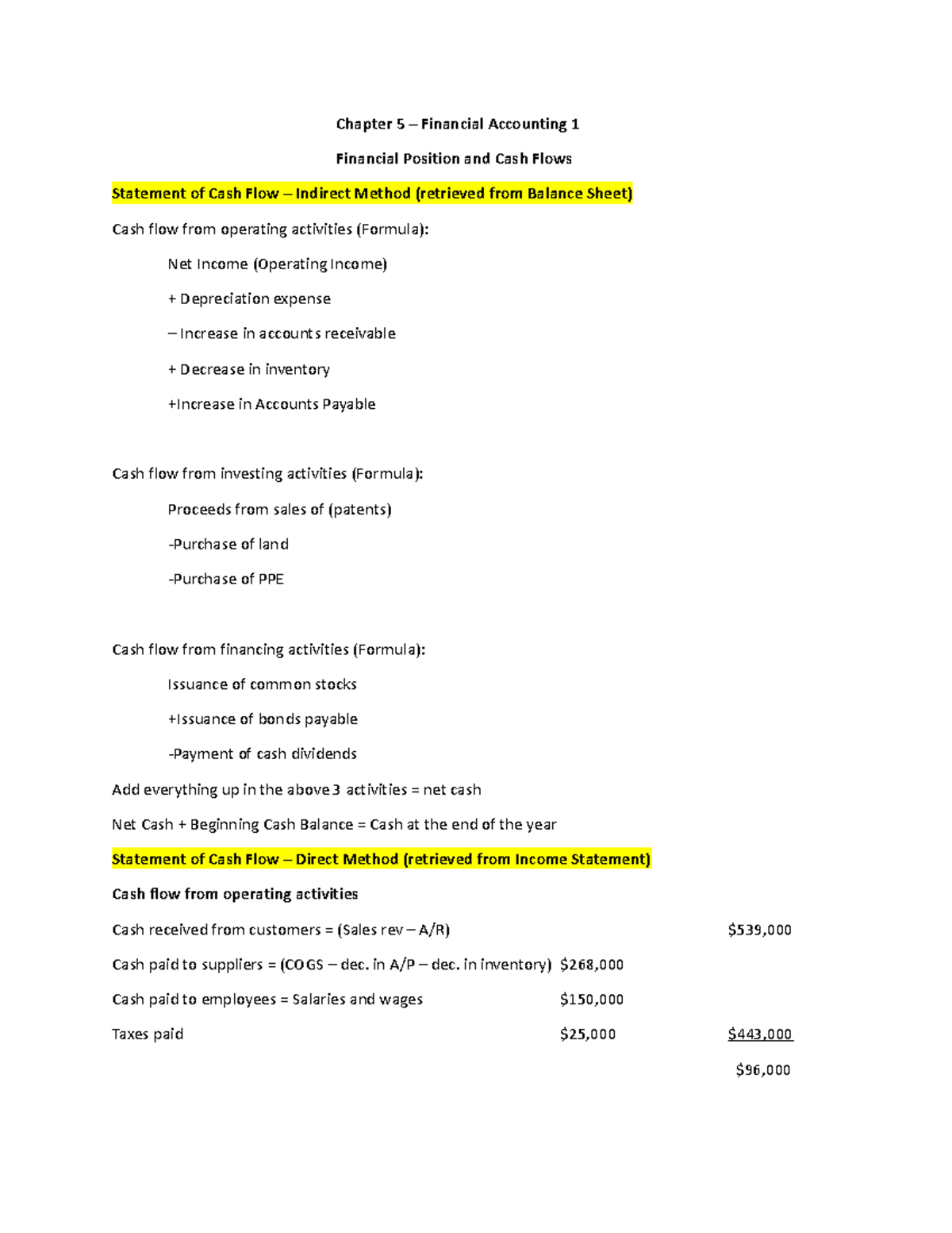 Chapter 5 - Accounting 1 - Notes - Chapter 5 – Financial Accounting 1 ...