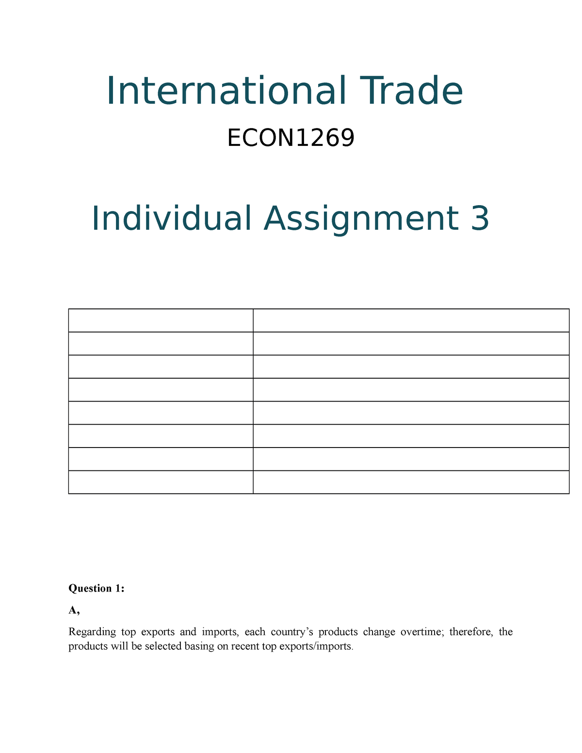 international trade topics for assignment