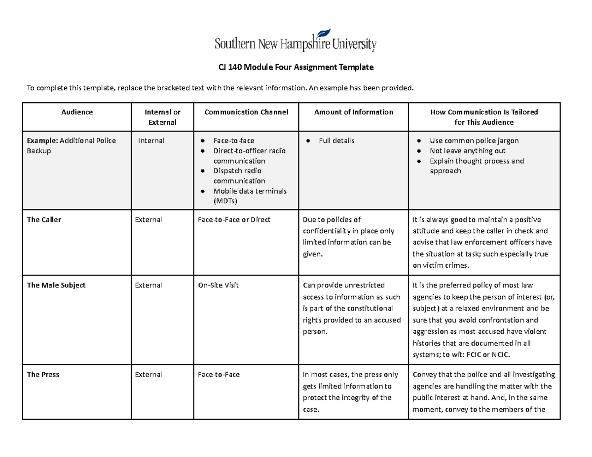 CJ 140 Module Four Assignment - An Example Has Been Provided. Audience ...