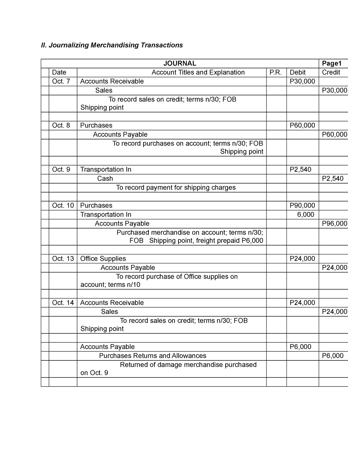 Merchandising Business Example Of A Journal Entry II Journalizing 