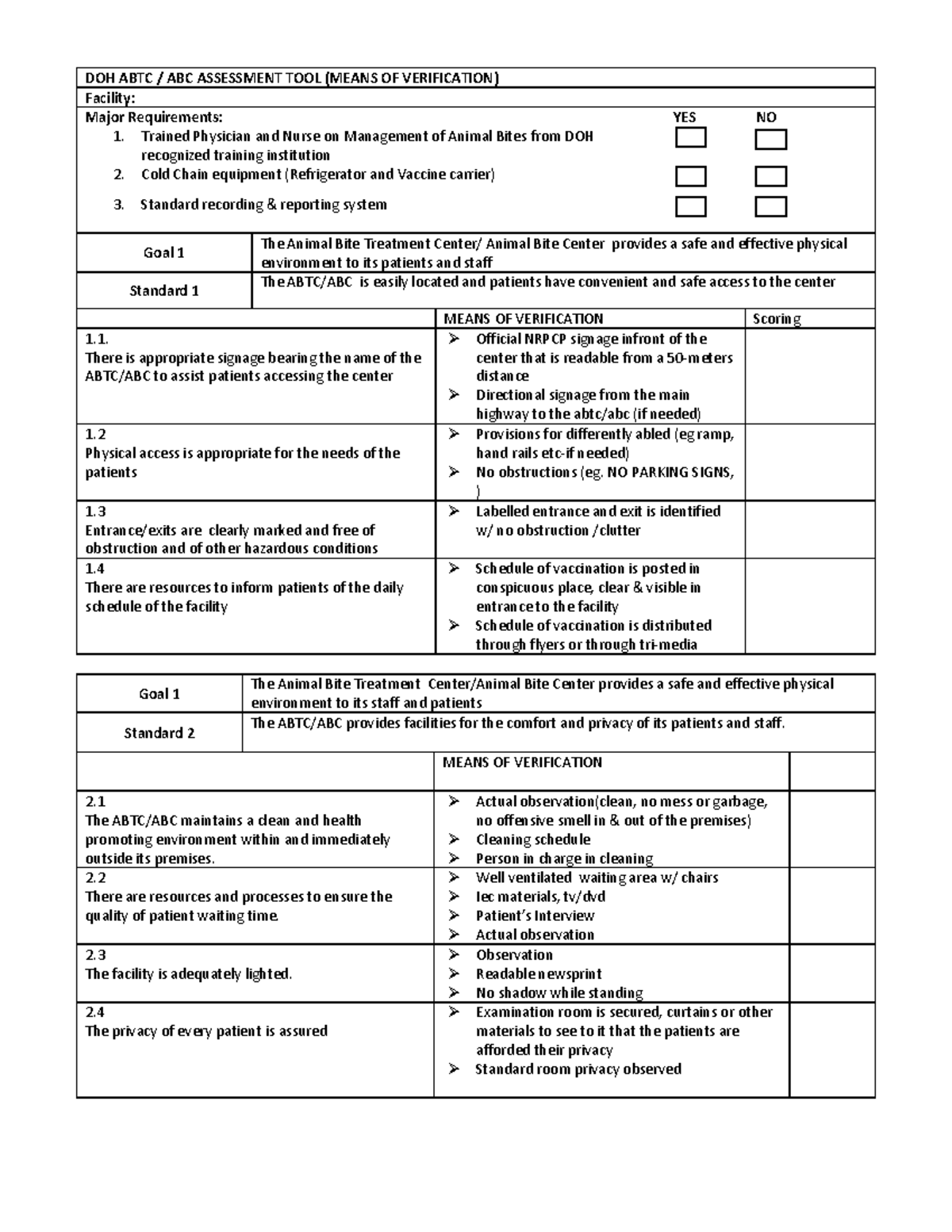 SAF - Animal Bite Self-Assessment Tool - DOH ABTC / ABC ASSESSMENT TOOL ...