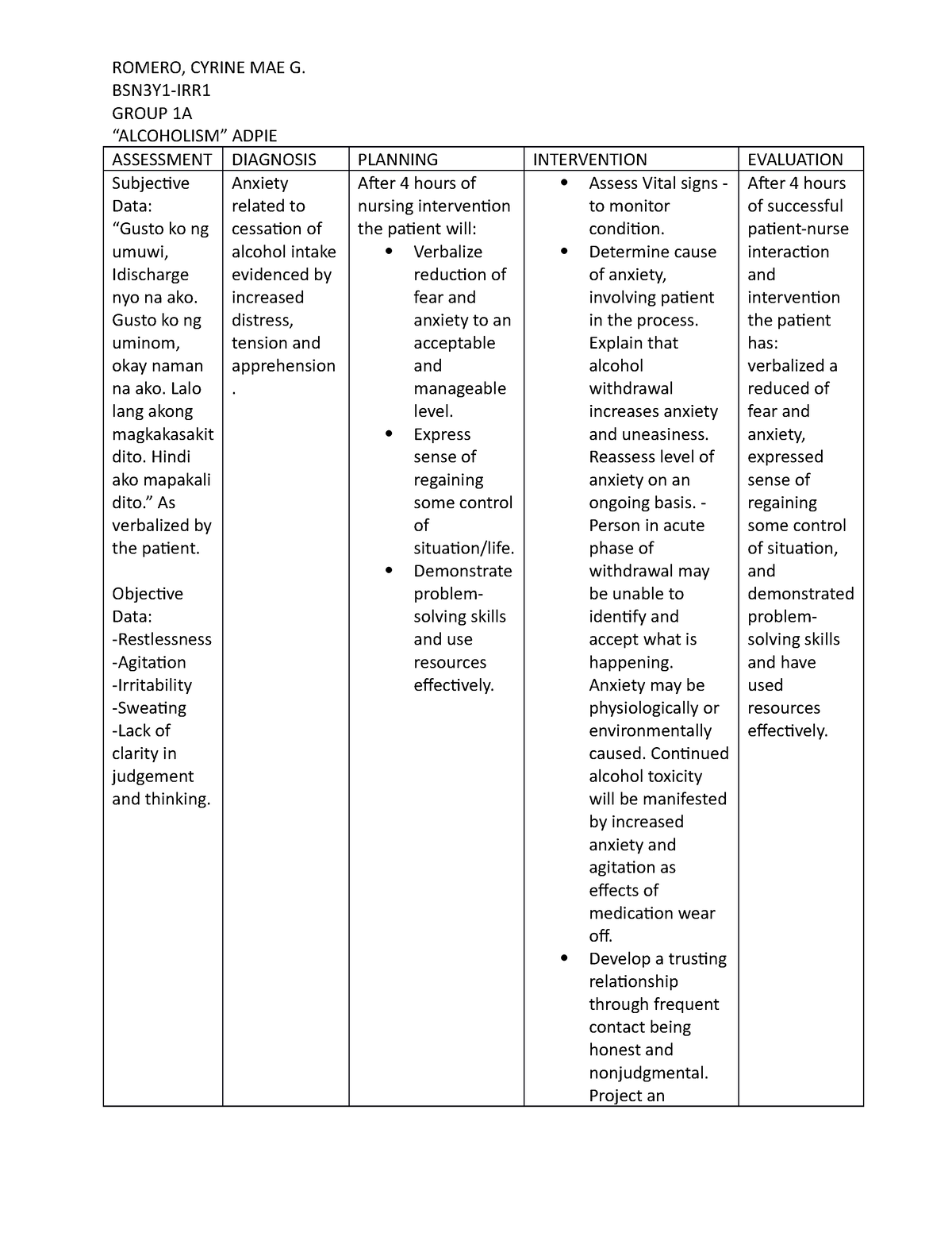 Adpie alcoholism Psych - ROMERO, CYRINE MAE G. BSN3Y1-IRR GROUP 1A ...