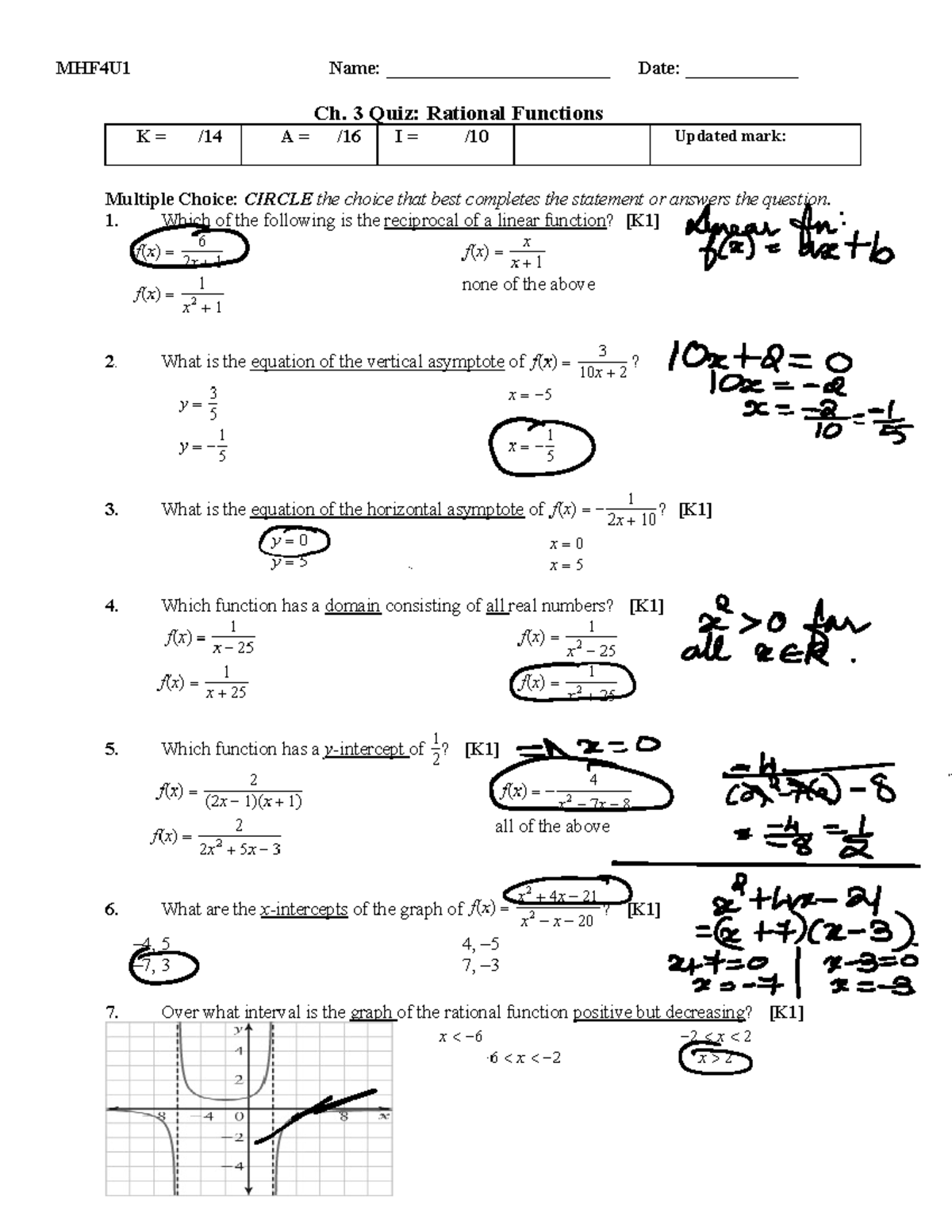 Chapter 3 Practice Quiz - MHF4U1 Name: ________________________ Date ...