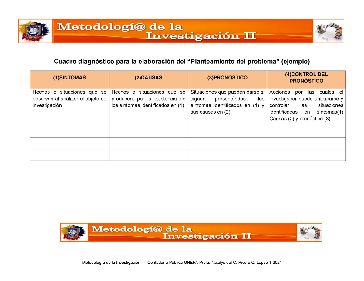 Como Se Hace Un Planteamiento De Un Proyecto