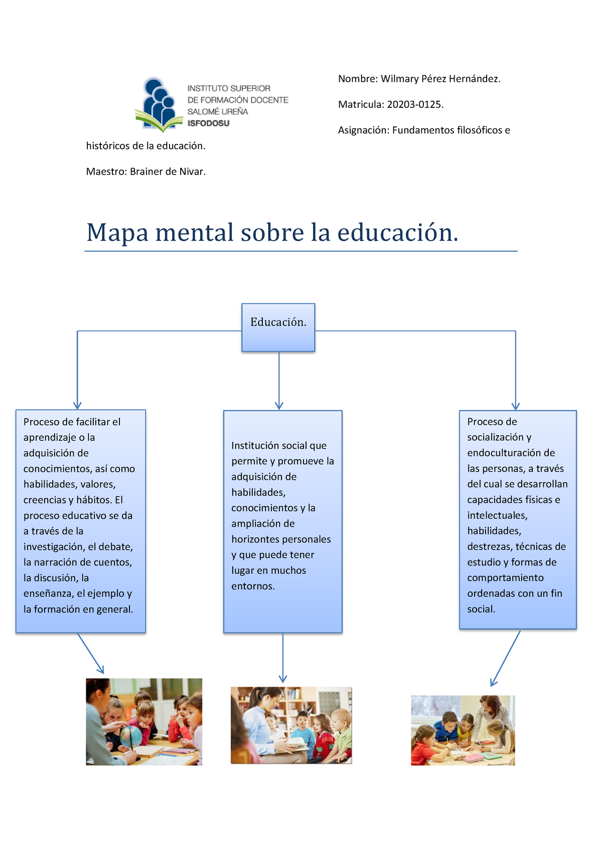 Mapa Mental 1f22cc0596838 b66bffbfe 49ab0718fb - Nombre: Wilmary Pérez  Hernández. Matricula: - Studocu