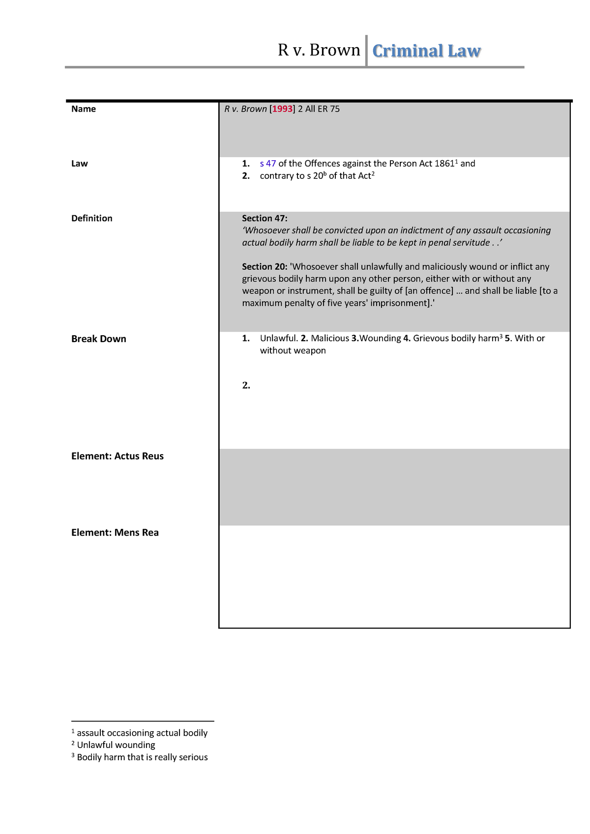 Lecture notes, lecture and tutorials all - R v. Brown Criminal Law Name ...