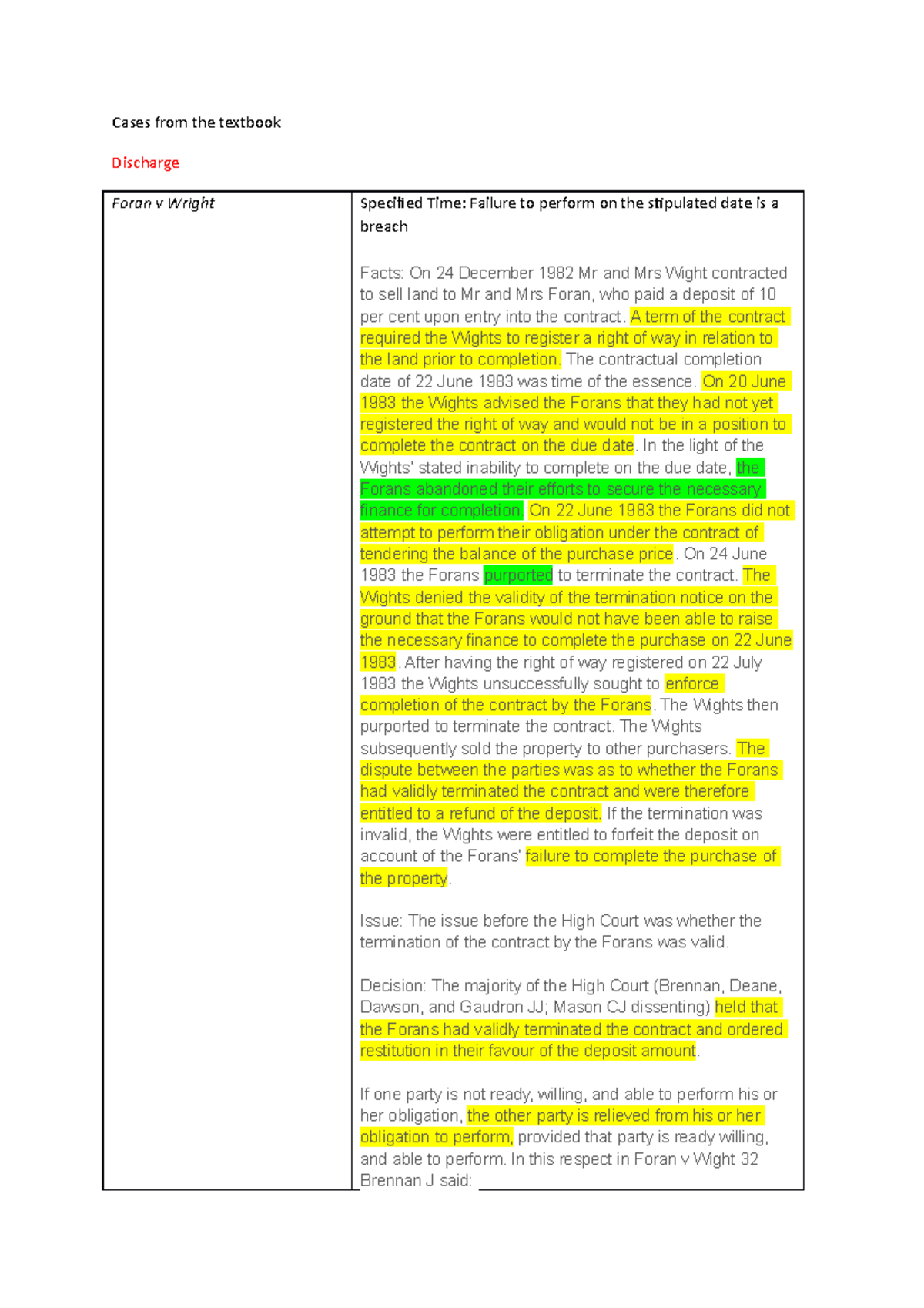 Discharge cases - summary notes - Cases from the textbook Discharge