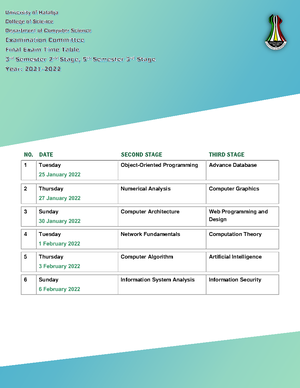 DM Exercise 3 Python Classification Task KNN Centroid - Data and Web ...