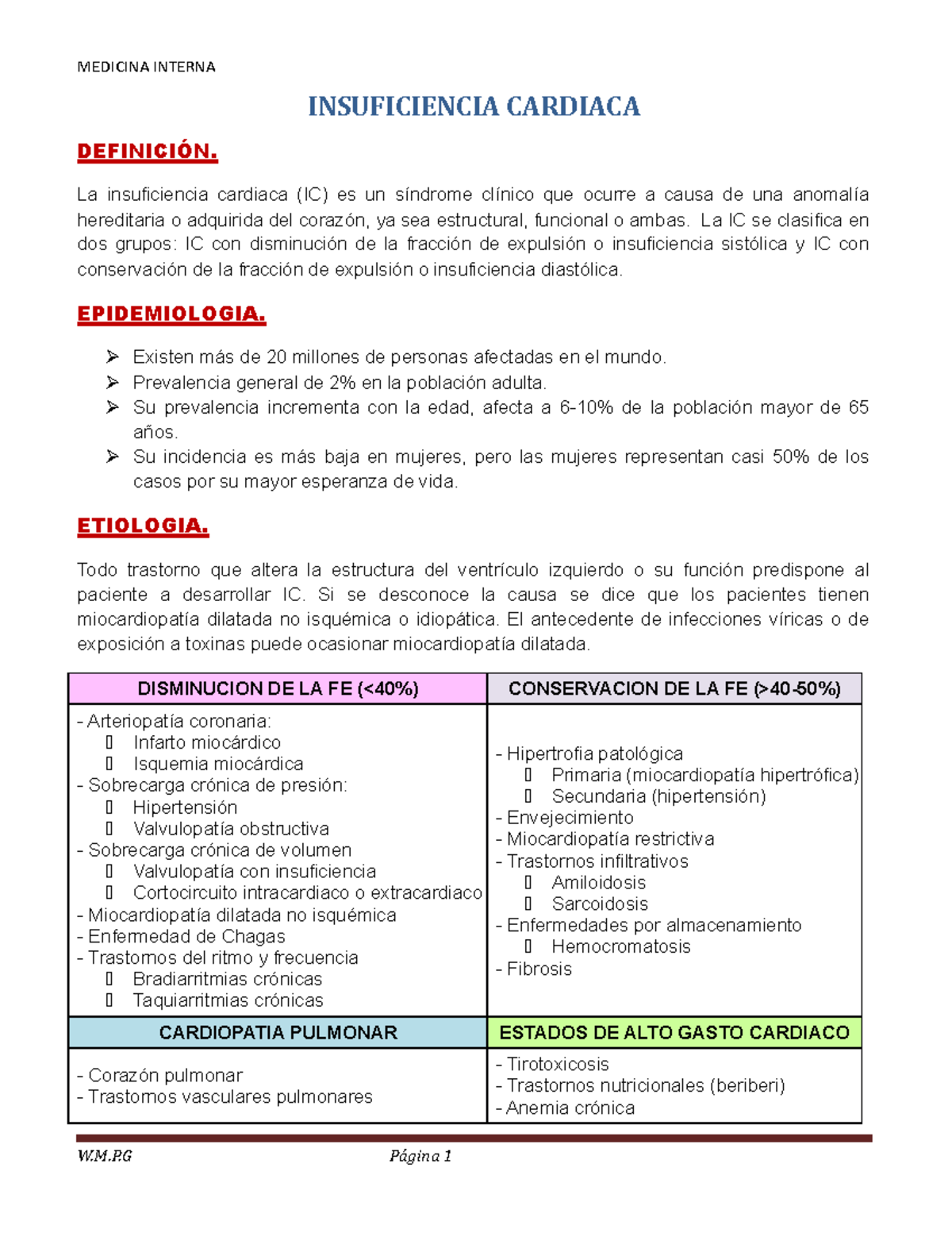 Insuficiencia Cardiaca - Medicina Interna De Harrison Edición 2019 ...