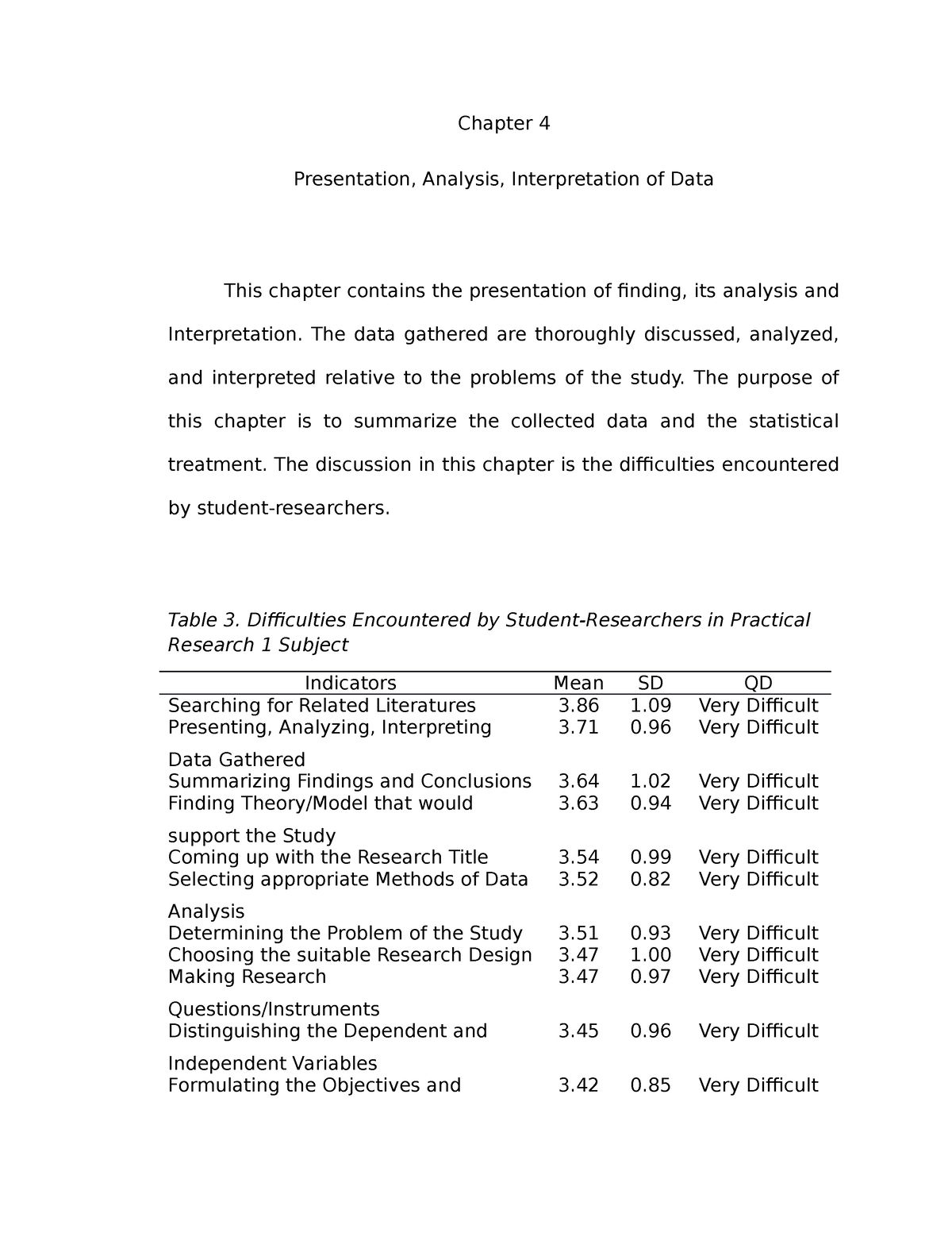 guidelines in writing chapter 4 research paper