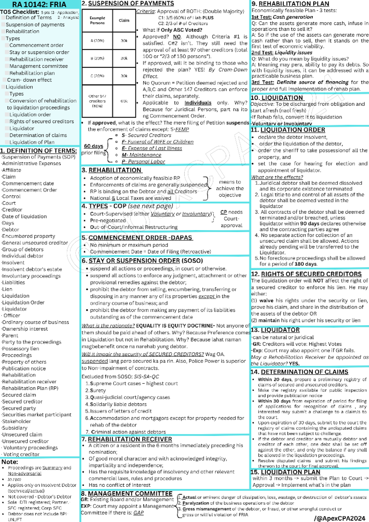 FRIA 5 PTS - Basically, FRIA is a law which governs the rehabilitation ...