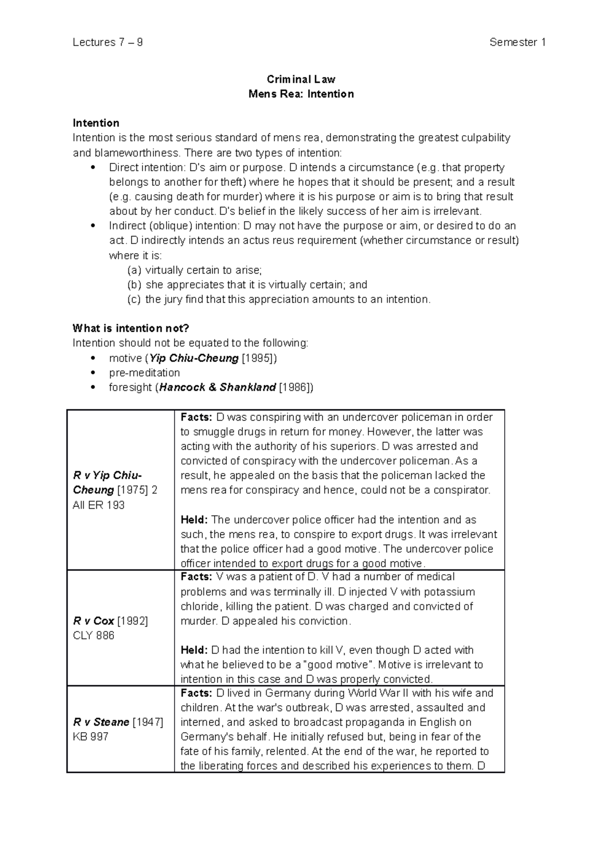 mens-rea-intention-criminal-law-mens-rea-intention-intention