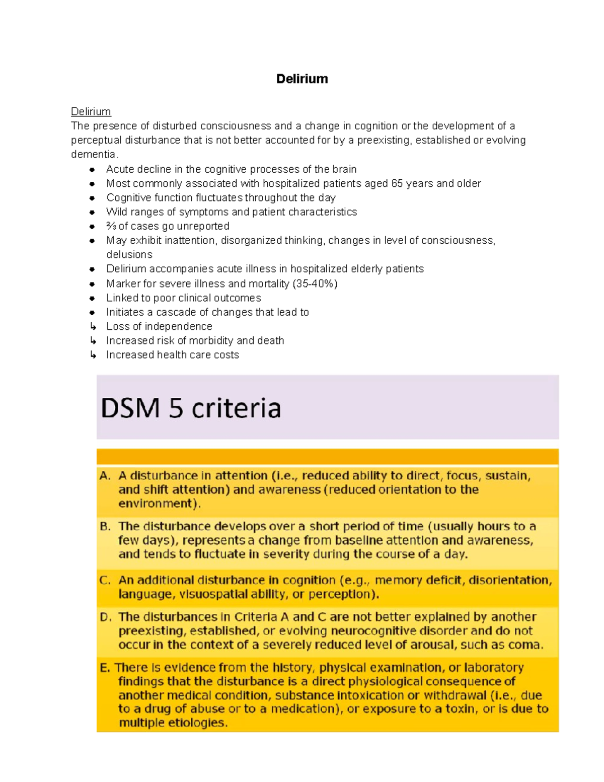 Delirium Module - Delirium Delirium The presence of disturbed ...