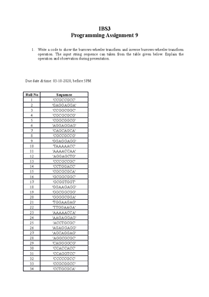 Integer Linear programming for TSP algorithm for Genome Assembly ...
