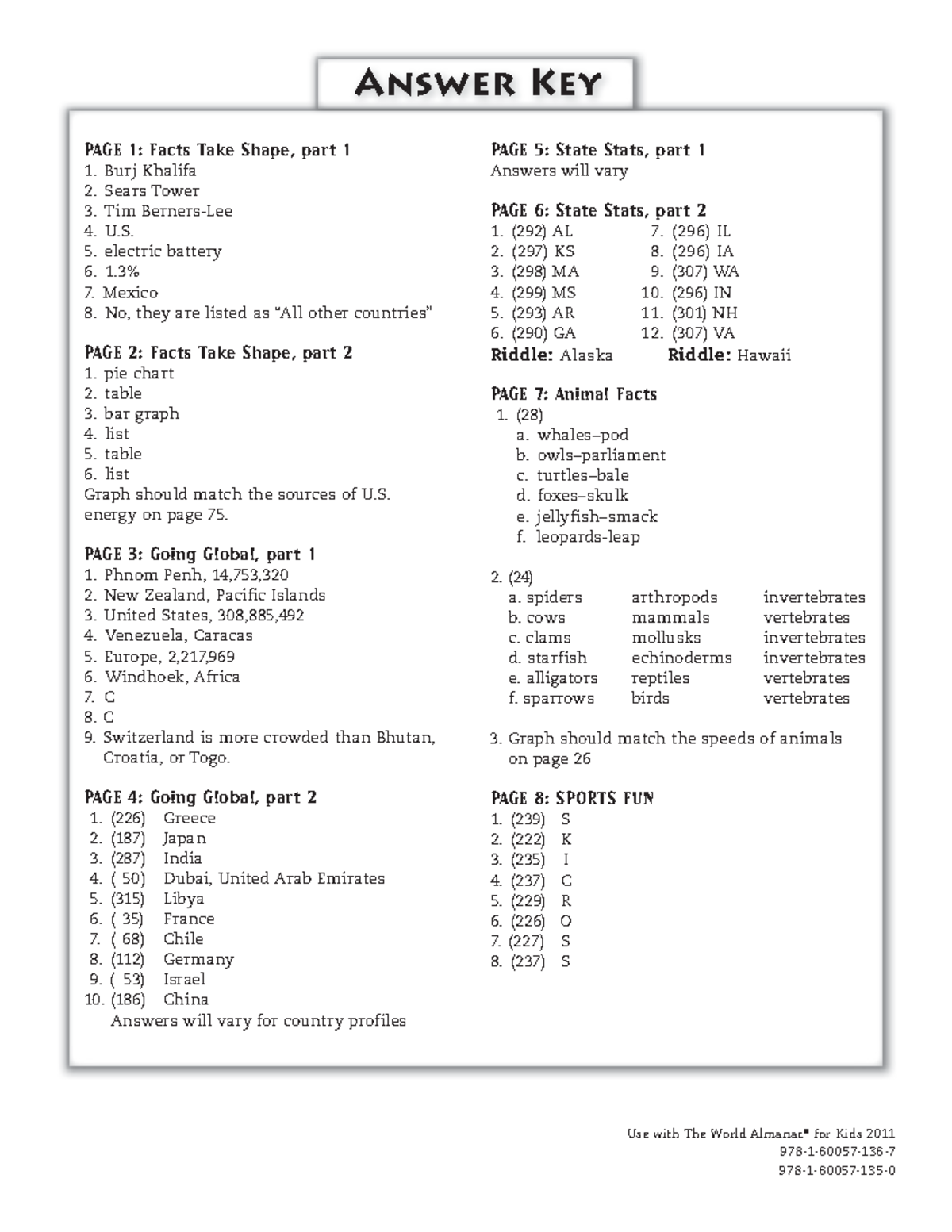 Uzbek Language Books