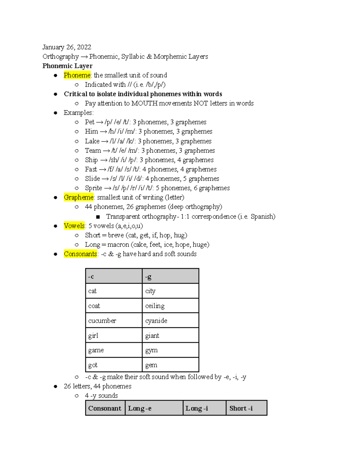 Orthography phonemic, syllabic & morphemic layers January 26, 2022