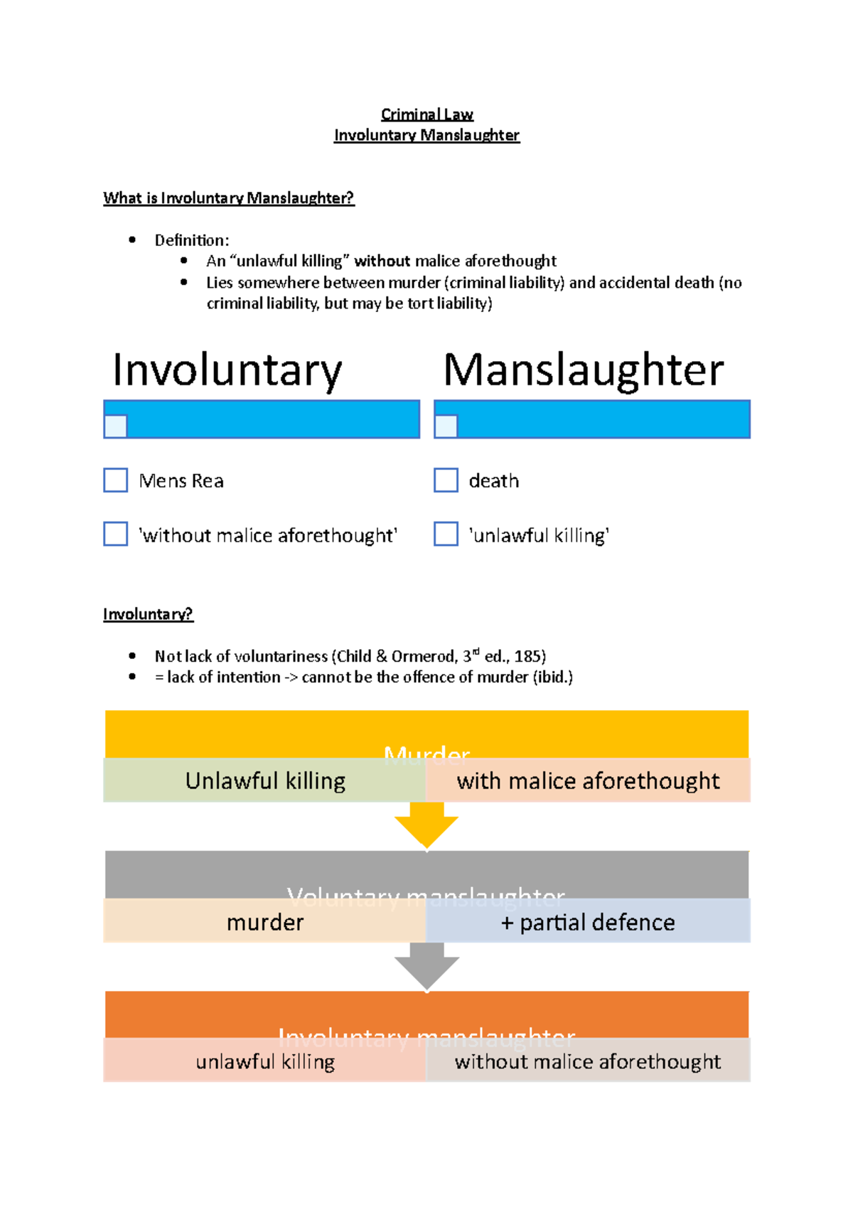 involuntary-manslaughter-185-lack-of-intention-cannot-be-the