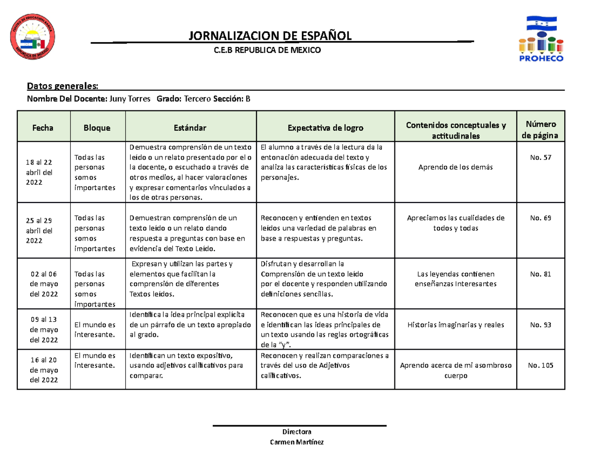 Jornalizacion DE Tercero B - JORNALIZACION DE ESPAÑOL C.E REPUBLICA DE ...