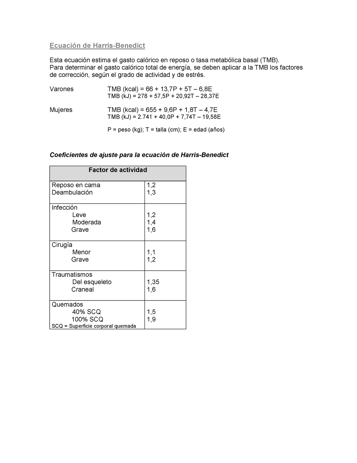 Harris Completa - Esta Ecuación Estima El Gasto Calórico En Reposo O ...