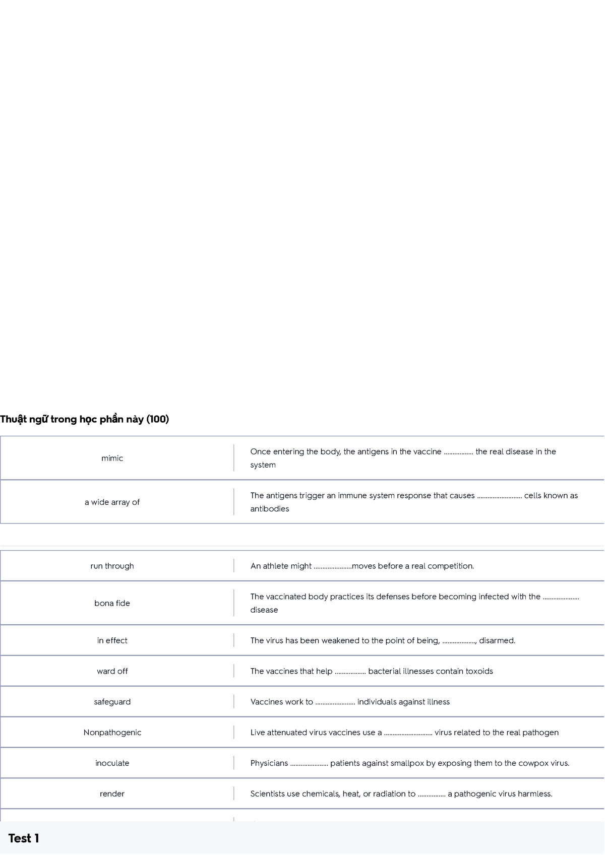 Thẻ Ghi Nhớ Test 1 Quizlet - Lời Giải Chuyên Gia Thư Viện Của Bạn Nâng ...