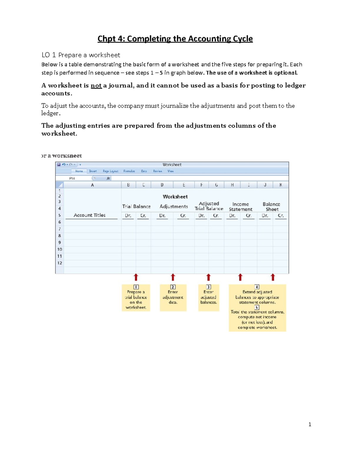 Chapter-4-Summary - c4 PA sum - LO 1 Prepare a worksheet Below is a ...