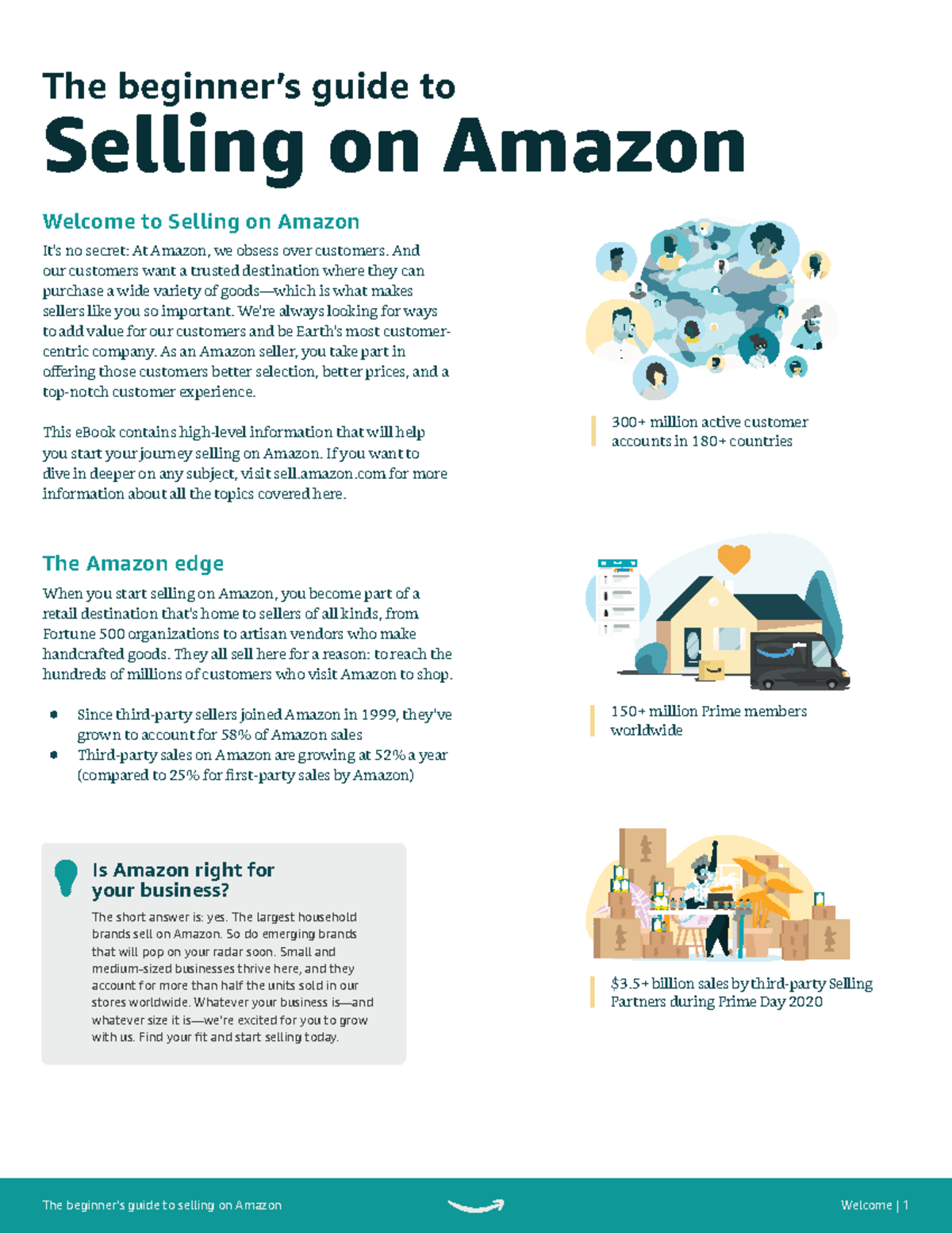 Beginners Guide To Selling On Amazon - The Beginner’s Guide To Selling ...