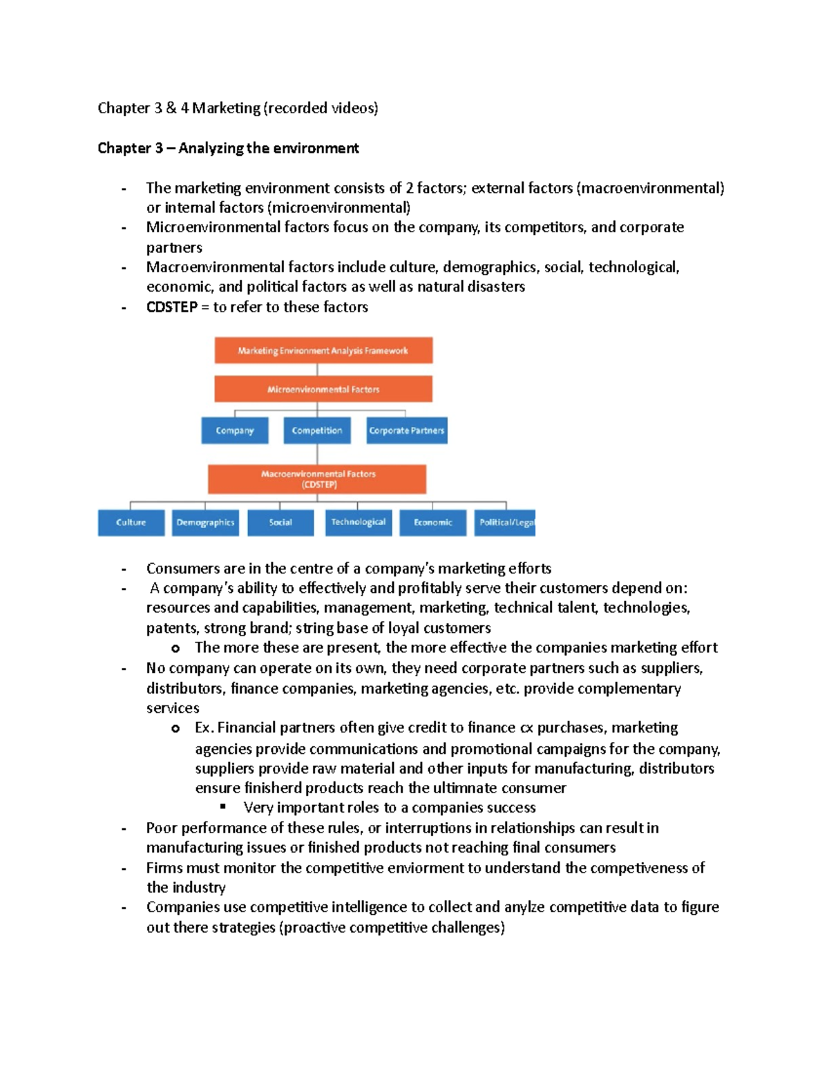 ADM2320(chap3:4 vid +4read) - Chapter 3 & 4 Marketing (recorded videos ...