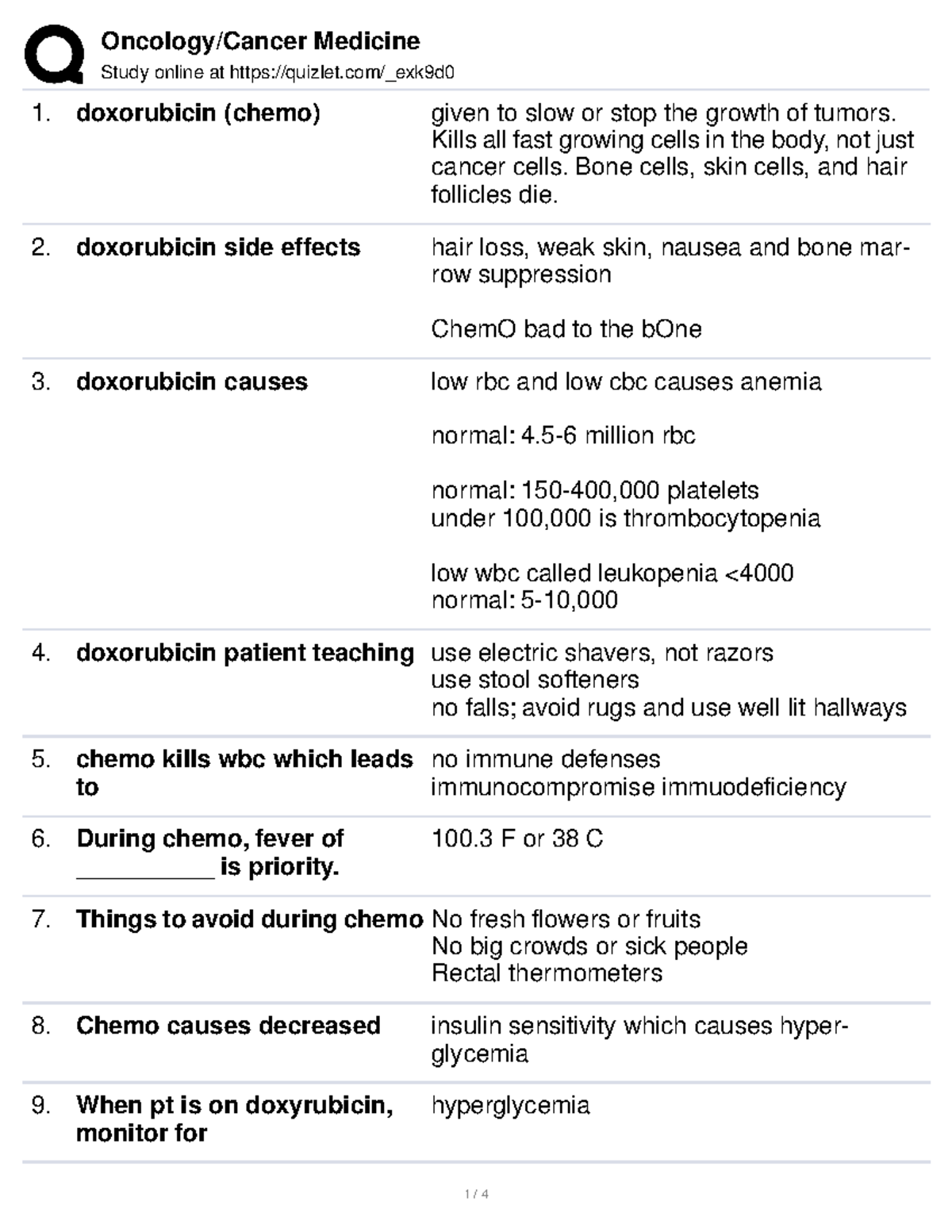 Oncology Cancer Medicine Study online at quizlet/_exk9d doxorubicin