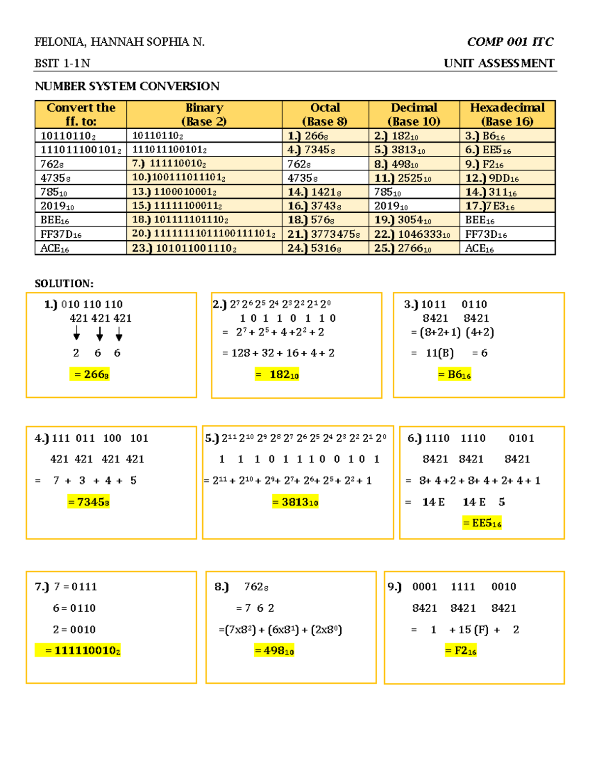 Number System Conversion - FELONIA, HANNAH SOPHIA N. COMP 001 ITC BSIT ...
