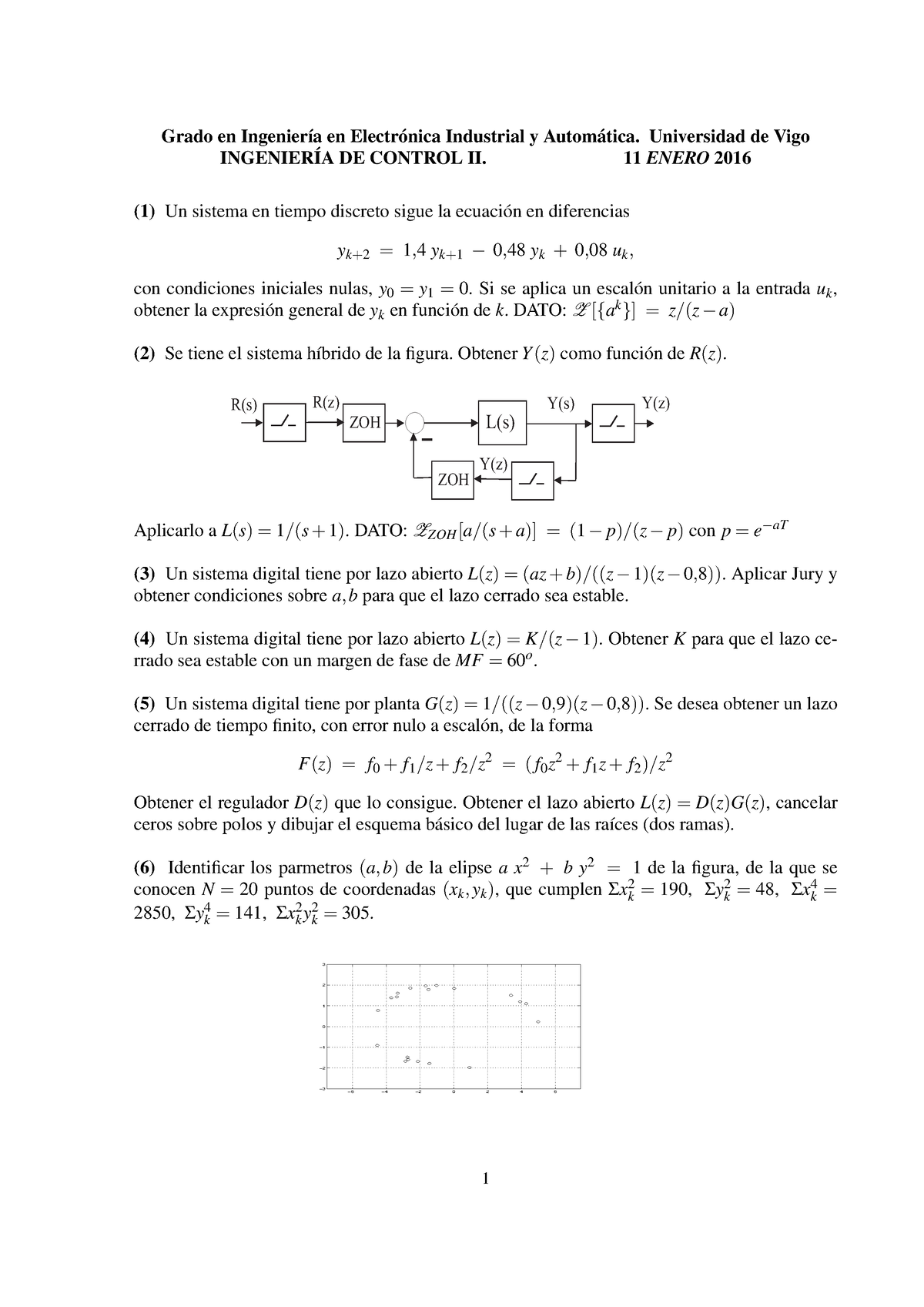 Exámenes Resueltos 2016-2019 - Grado En Ingenier ́ıa En Electr ́onica ...