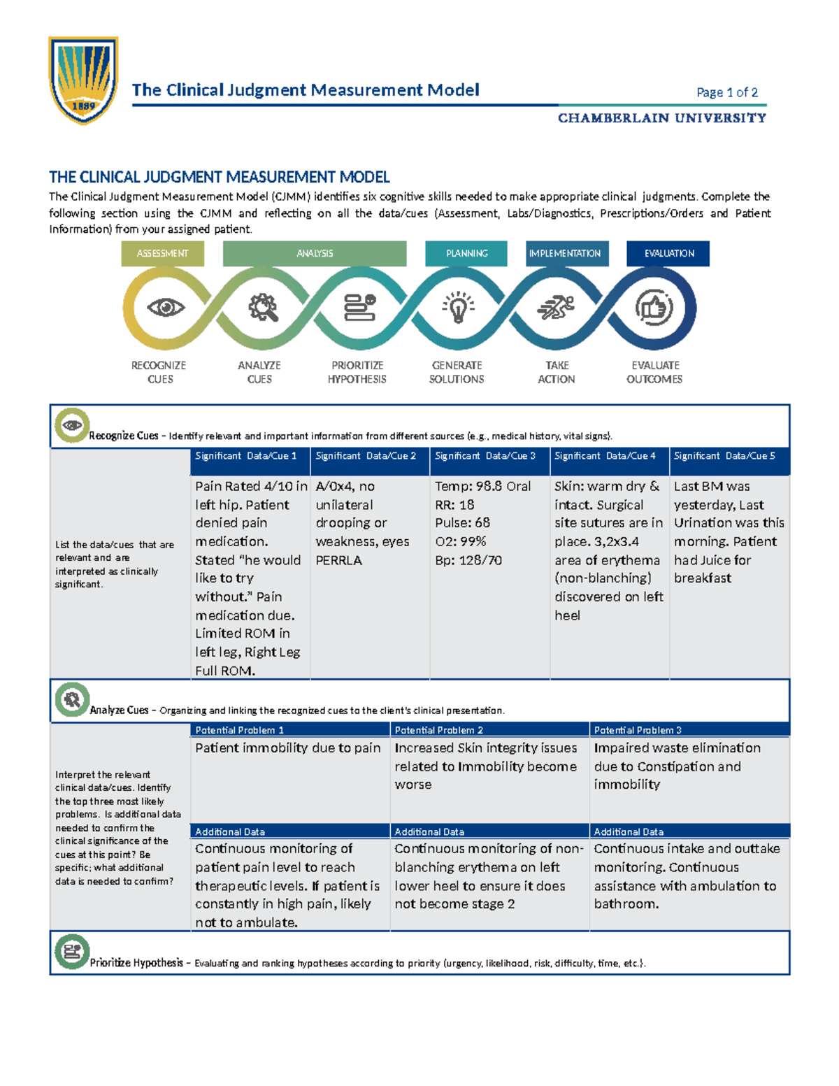 Clinical Judgment Measurement Model David Douglas - THE CLINICAL ...