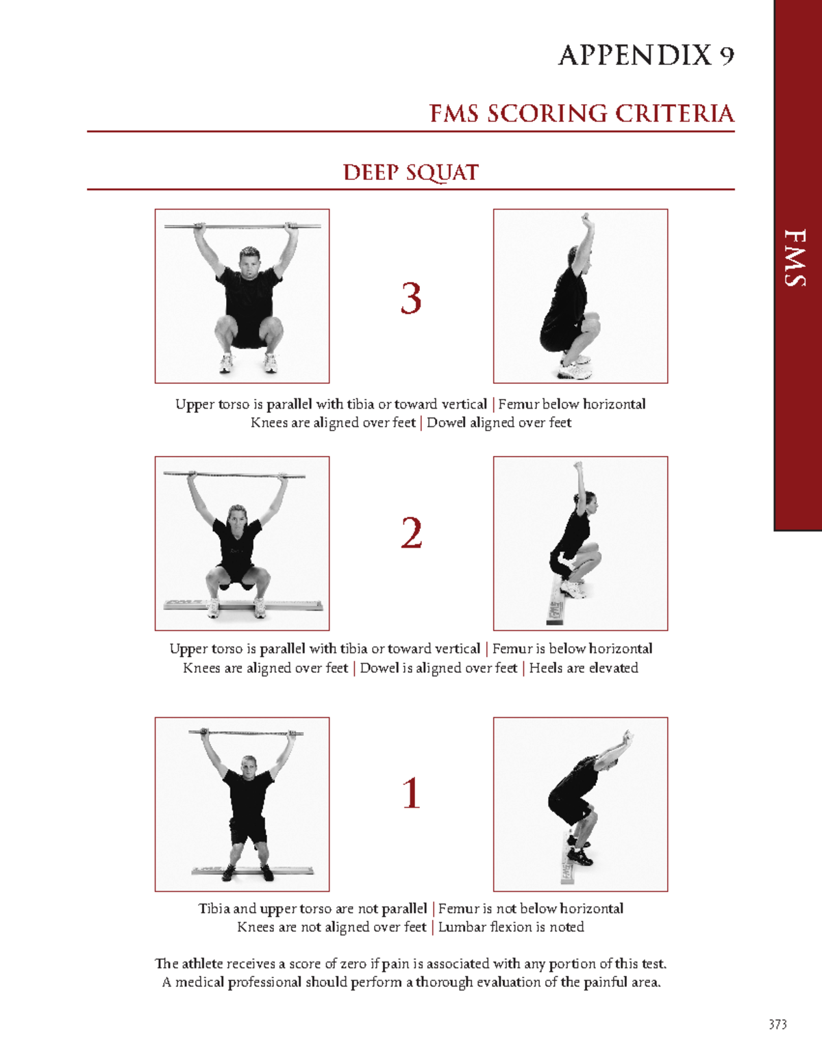 fmsscoring-criteria-score-sheet-verbal-instructions-appendix-9-fms