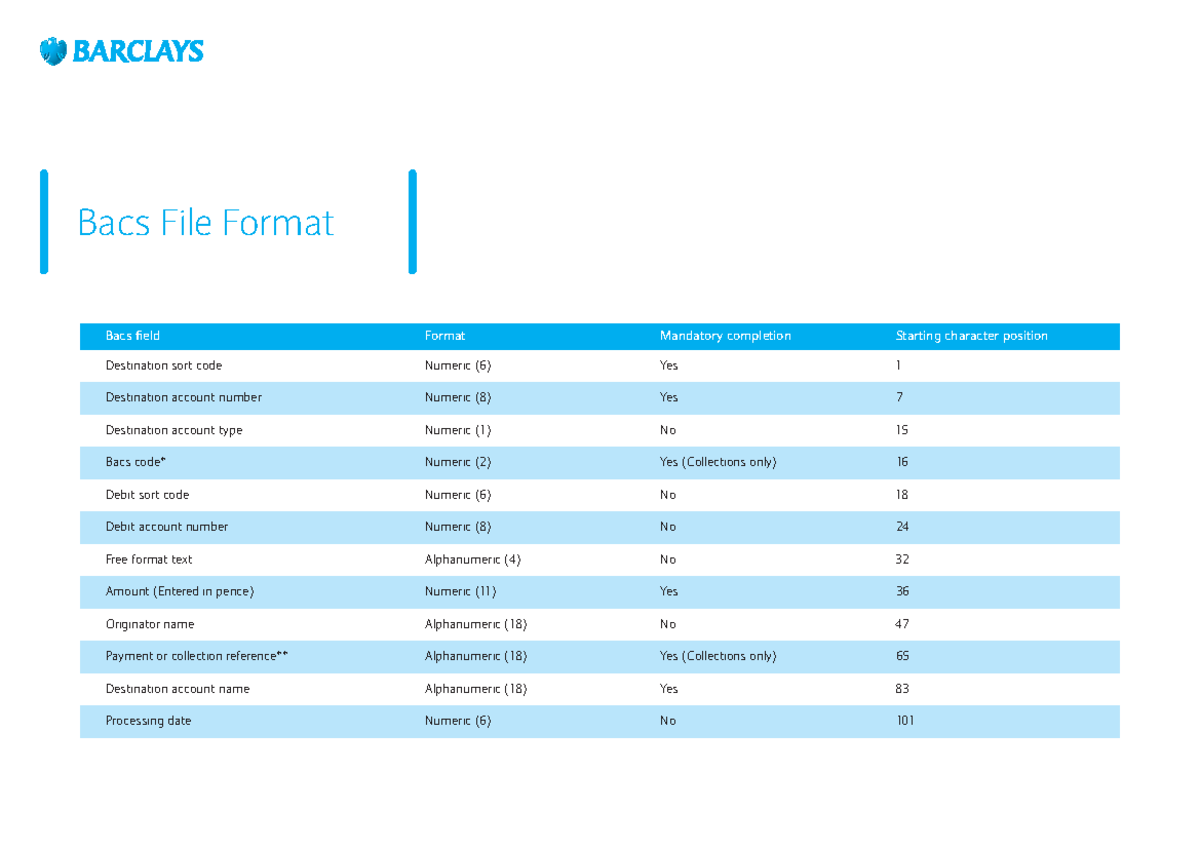 BACS Files for Barclays Bacs File Format Destination sort code