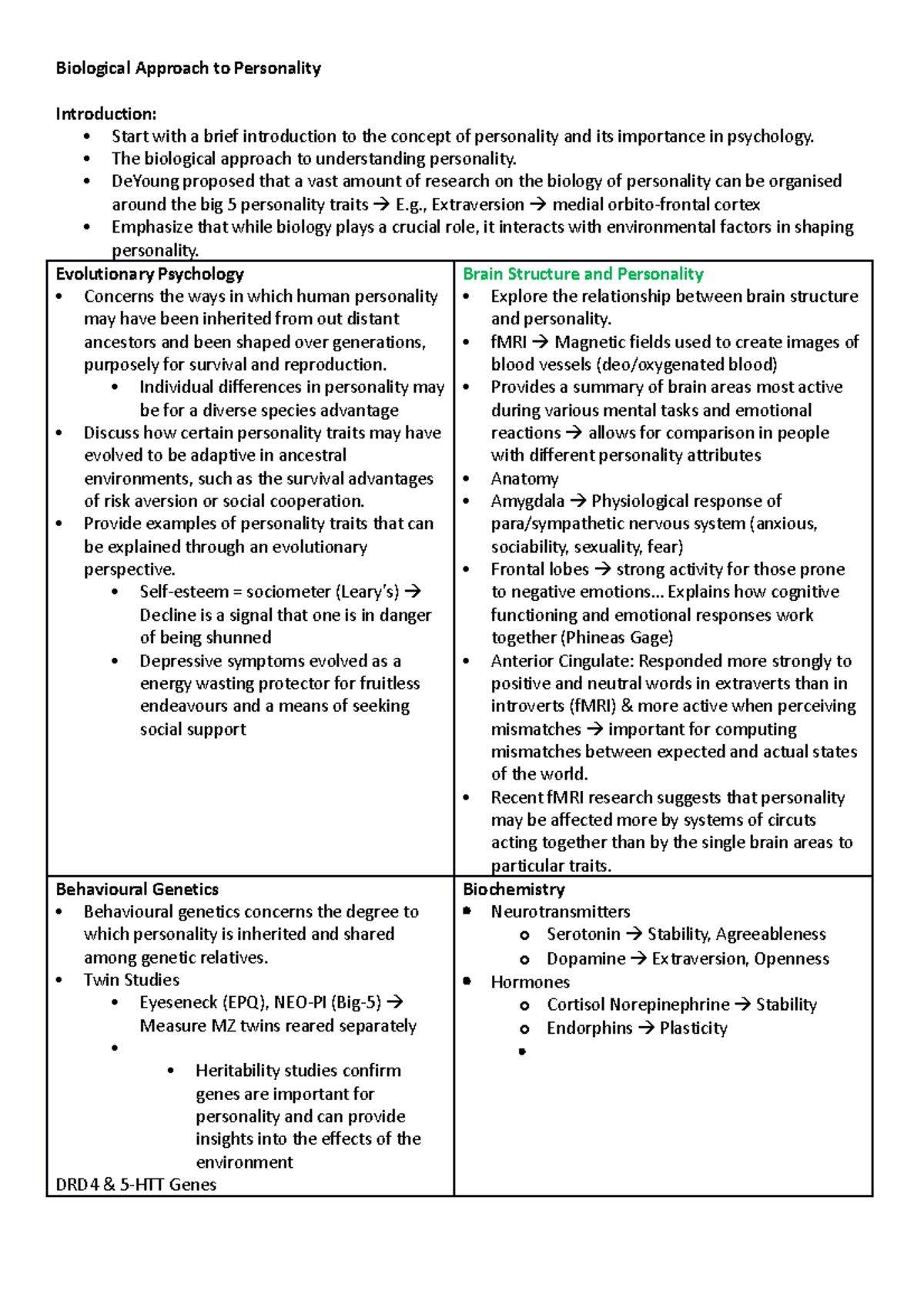 Biological Approach To Personality