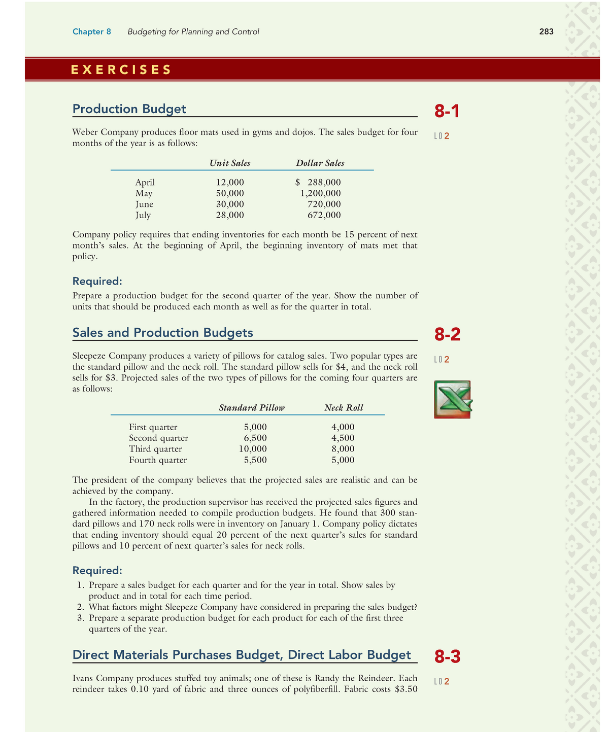 Latihan Budgeting Accounting Ibeb Studocu