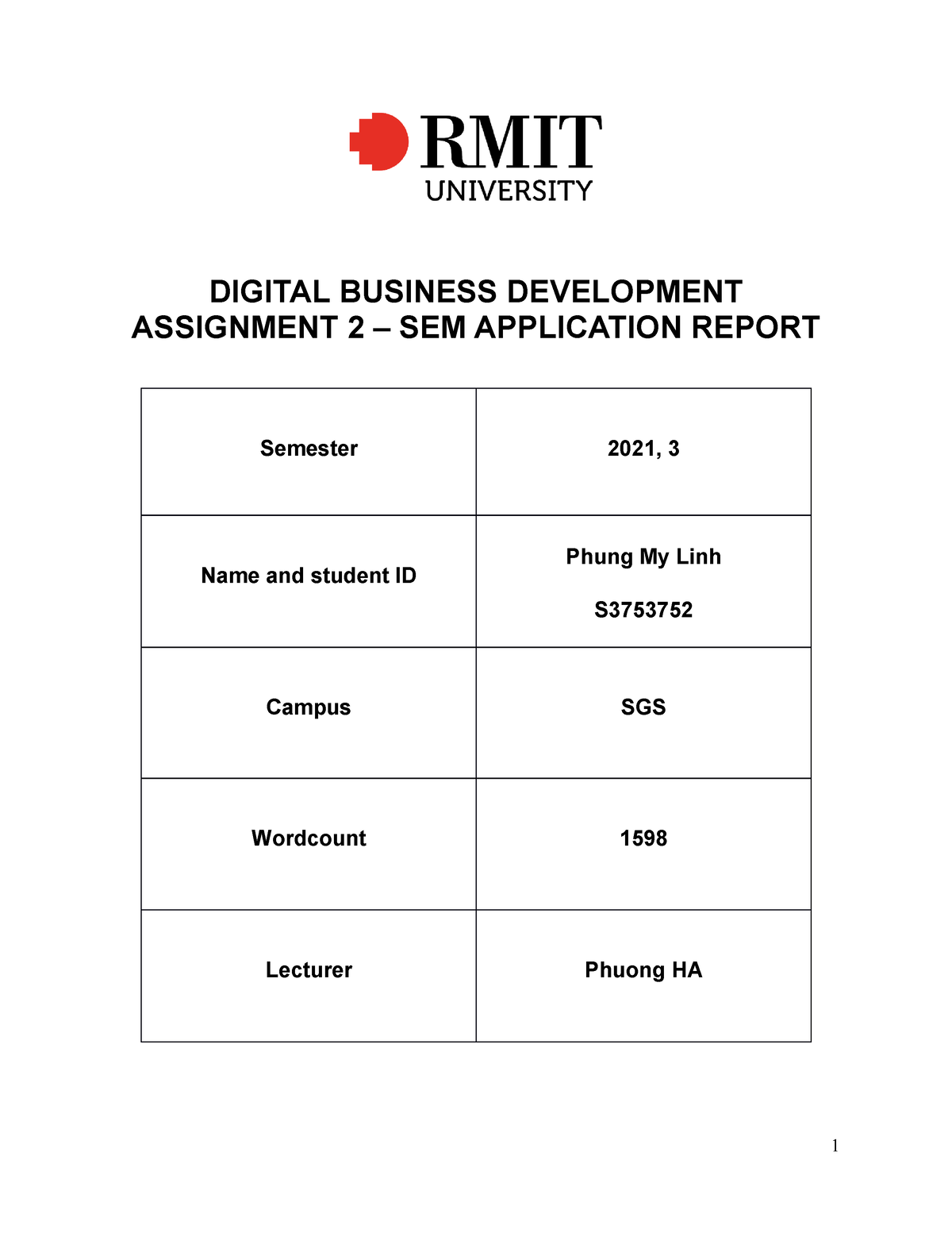 digital business development assignment 2