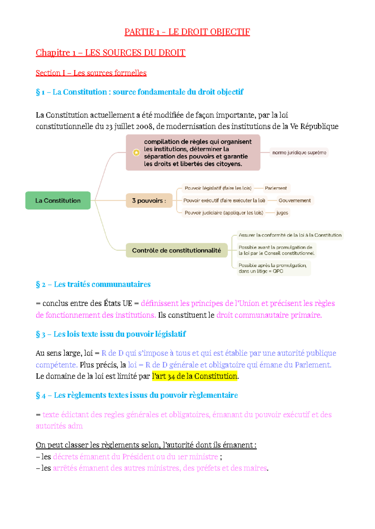 Partie 1 - cours d'intro au droit, résumé - PARTIE 1 - LE DROIT ...